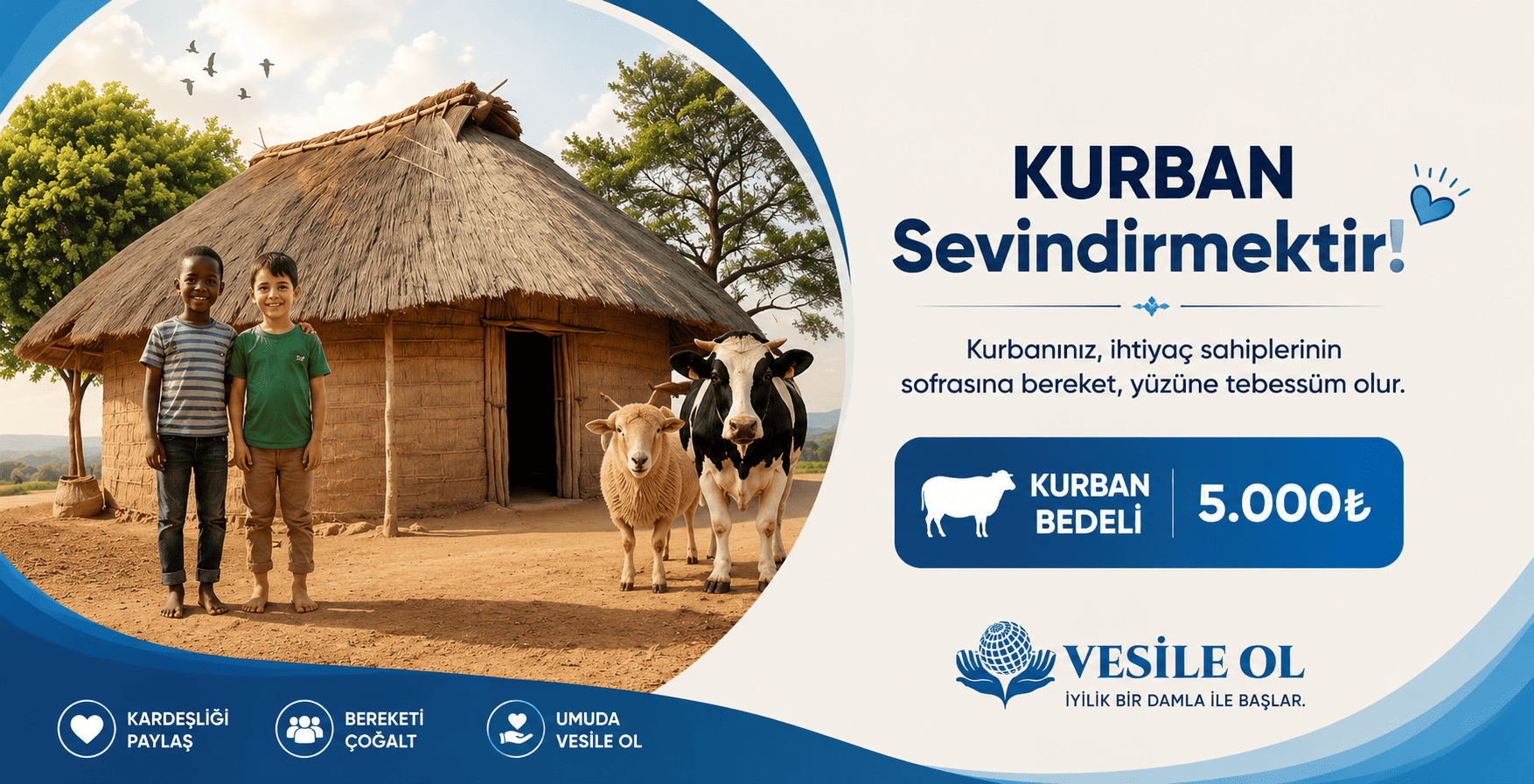 Kuban Bağışı